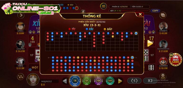 bảng cầu tài xỉu Go88