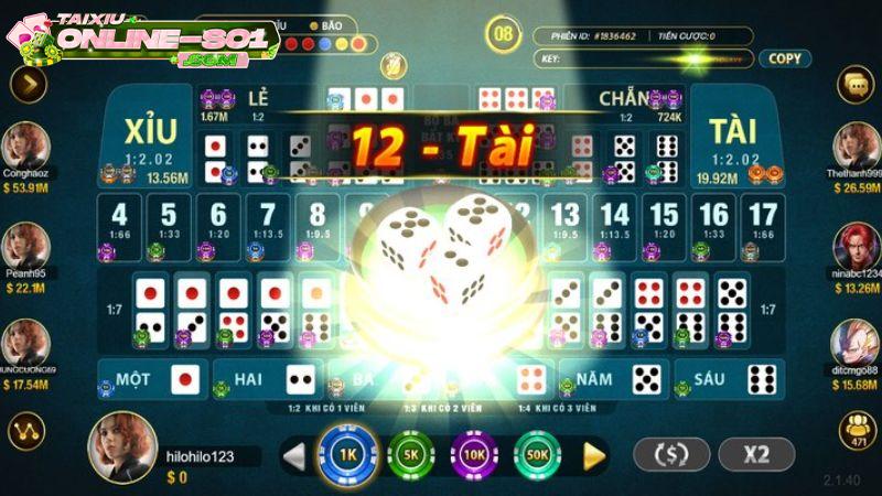 game tài xỉu Sunwin